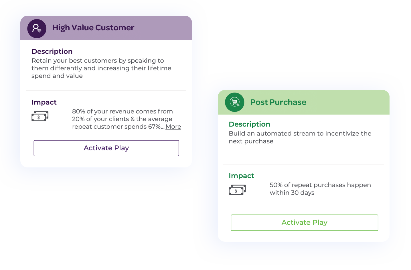 Best Email Marketing Platform