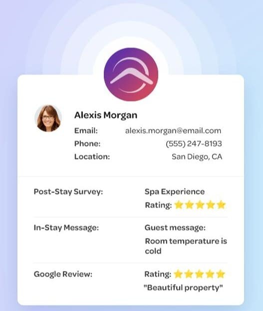 guest feedback